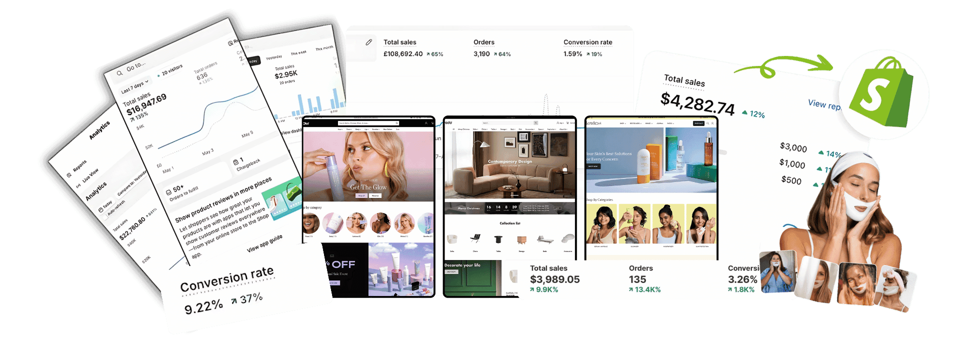 Aovin Mahmud - Marketing Performance Dashboard